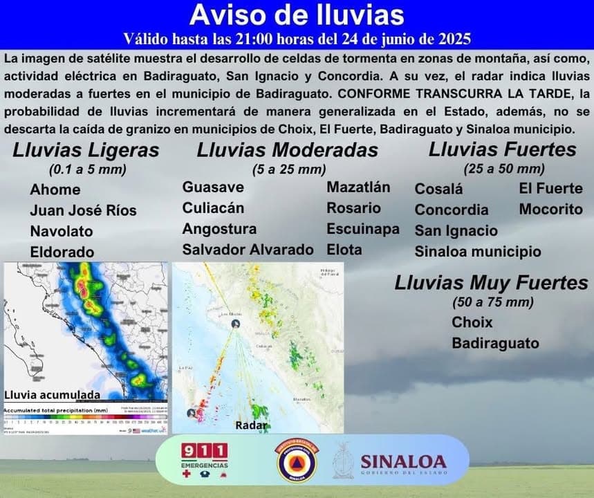 AVISODELLUVIAS PARA SINALOA