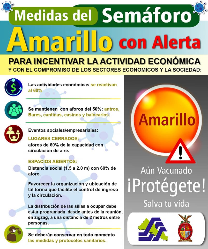 Sinaloa se mantendrá en semáforo amarillo del 21 de junio al 4 de julio, informa Sinaloa se mantendrá en semáforo amarillo del 21 de junio al 4 de julio, informa