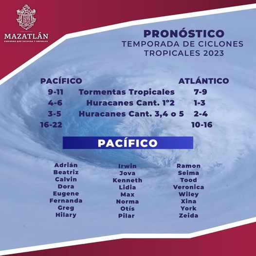 *Entre 16 y 22 fenómenos hidrometeorológicos se pronostican para la temporada de *Entre 16 y 22 fenómenos hidrometeorológicos se pronostican para la temporada de