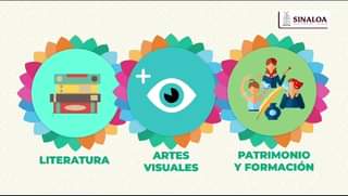 FESTIVAL CULTURAL SINALOA 2023, DEL 19 AL 29 DE OCTUBRE.