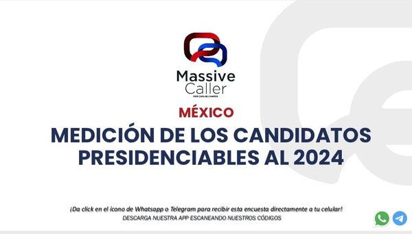 MASSIVE CALLER, UNA DE LAS ENCUESTADORAS MÁS SERIAS DEL PAÍS, HACE UNA SOLA PREG
