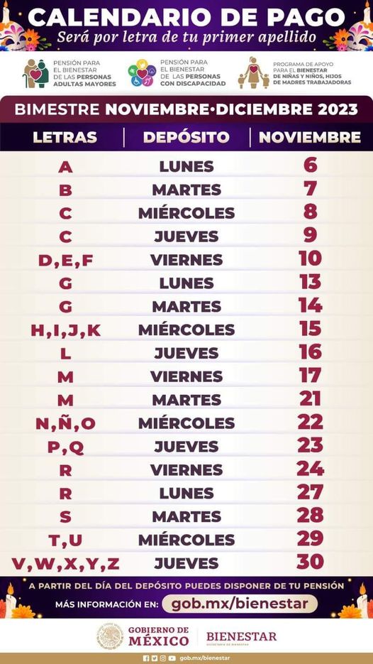 PAGO PENSIONES DE BIENESTAR, CALENDARIO Del 6 al 30 de NOVIEMBRE se realiza el d