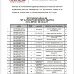 Publica-MORENA-la-lista-de-candidatasos-a-las-diputaciones-locales.jpg