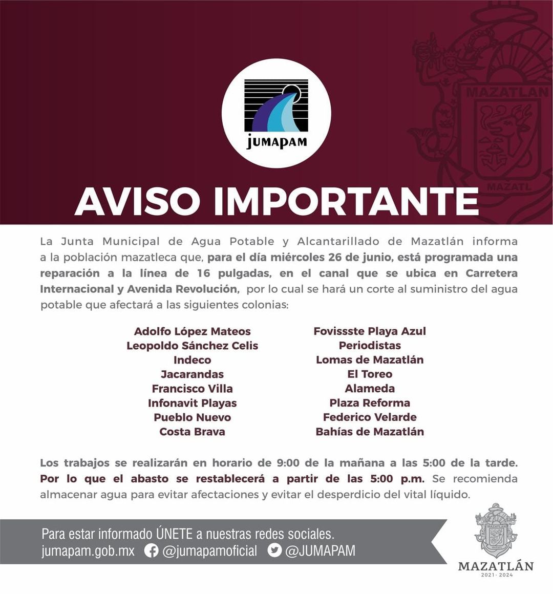 AVISO IMPORTANTE AVISO IMPORTANTE