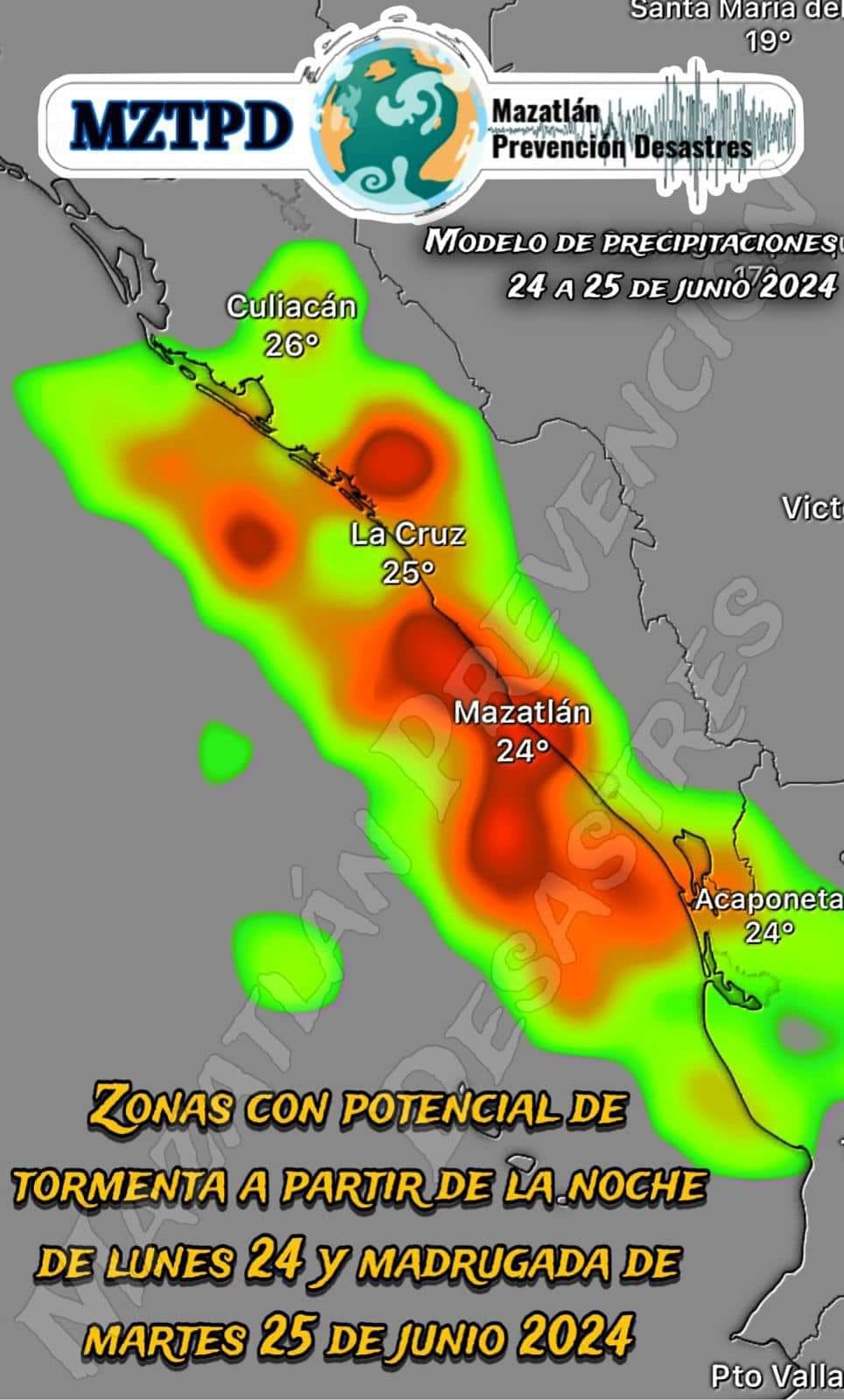 *Aviso Preventivo* *Aviso Preventivo*