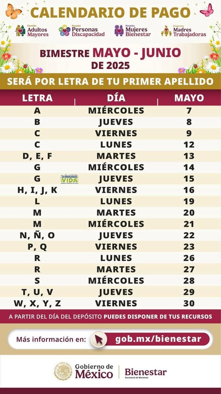 Calendario de pago bienestar,bimestre mayo y junio 2025