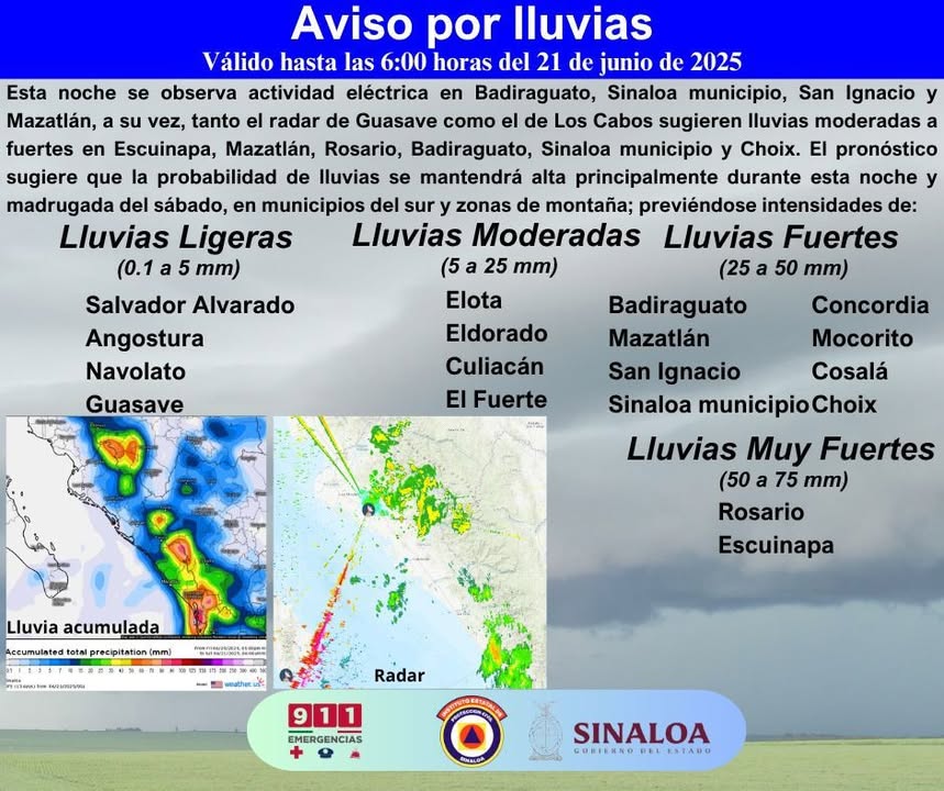 *Pronóstico de lluvias en municipios del sur de Sinaloa prevalece para esta noche y madrugada del sábado* *Pronóstico de lluvias en municipios del sur de Sinaloa prevalece para esta noche y madrugada del sábado*