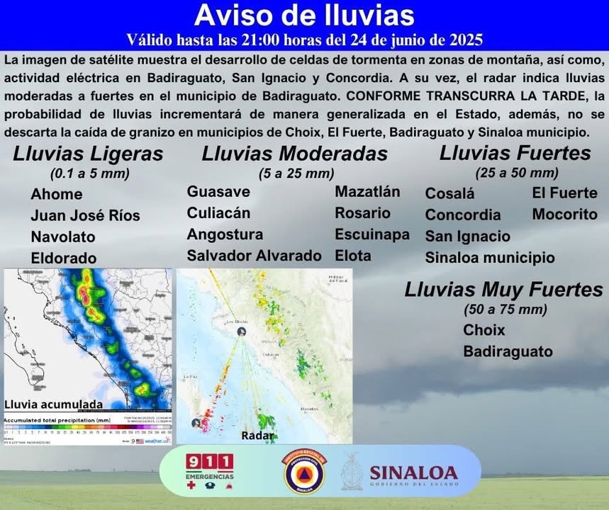 AVISODELLUVIAS PARA SINALOA AVISODELLUVIAS PARA SINALOA